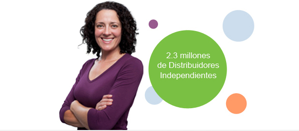 Acerca de Herbalife